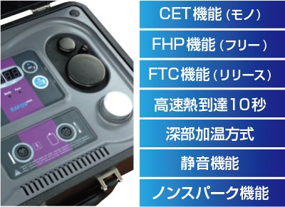ポータブル高周波